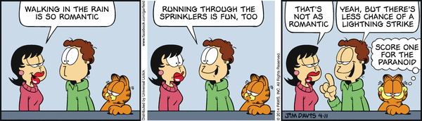 garfield